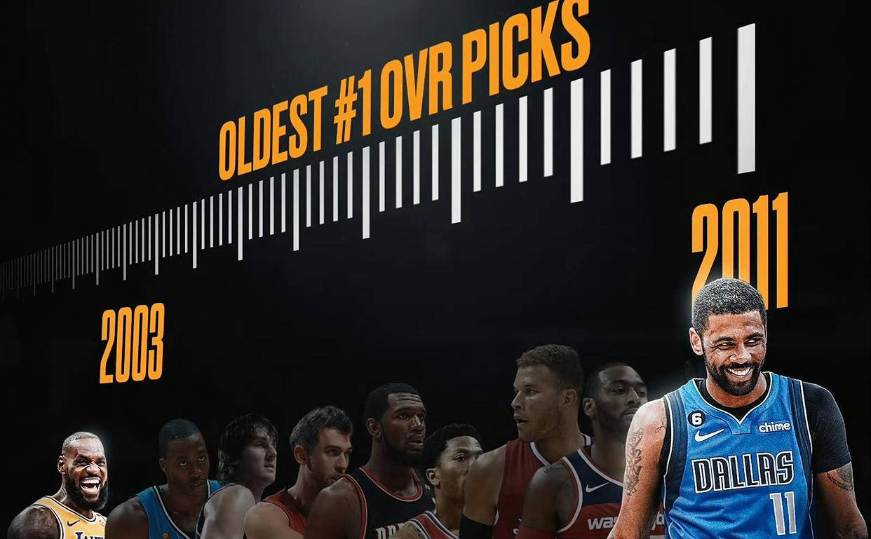 冲刺阶段金州勇士调整名单以备CBA季后赛，外线爆发环节打磨，更衣室稳定，年轻球员得到机会的简单介绍